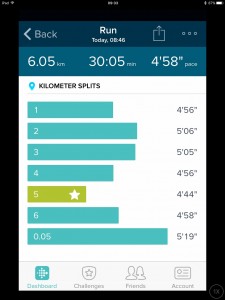 Splits 24 Apr 16 (768x1024)