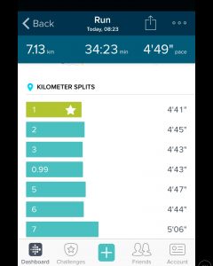 splits 17 July  17
